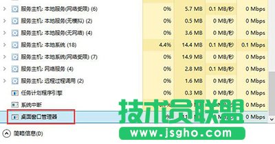 任务管理器