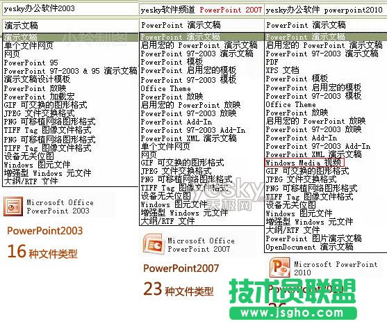 用Powerpoint2010转PPT为视频文件