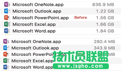 Office 2016 for mac文件太大怎么办？   三联