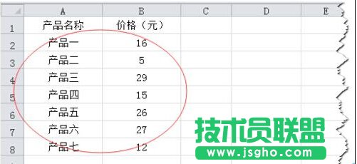 [推荐]Excel中排序之自定义排序的使用技巧