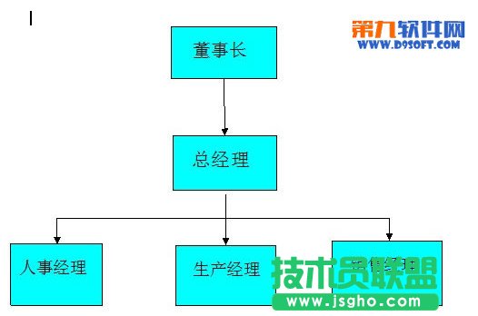 三步在WPS文字插入结构图
