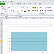 Excel2010中图表不能打印该怎么解决?