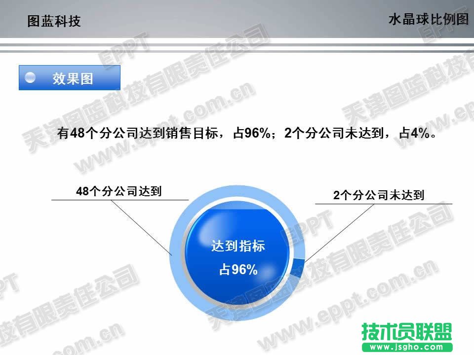 PPT水晶球式比例图画法  三联