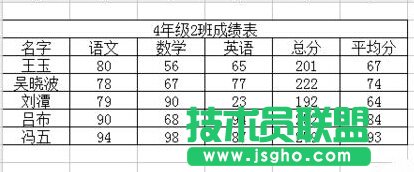 excel中怎么插入间隔的多列？