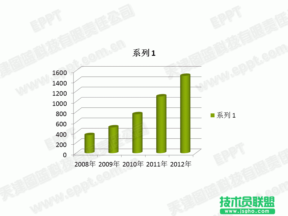 PPT柱图模板2