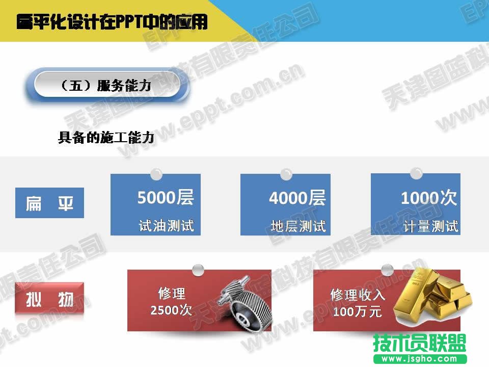 扁平化设计PPT-PPT模板