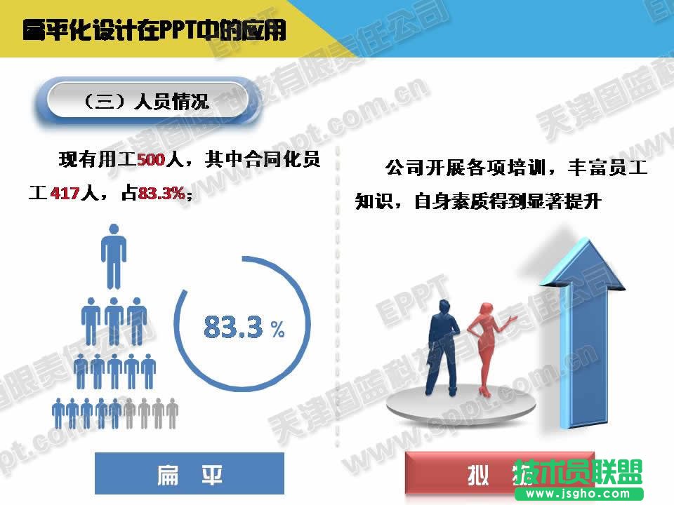 PPT扁平化设计-PPT模板免费下载  三联