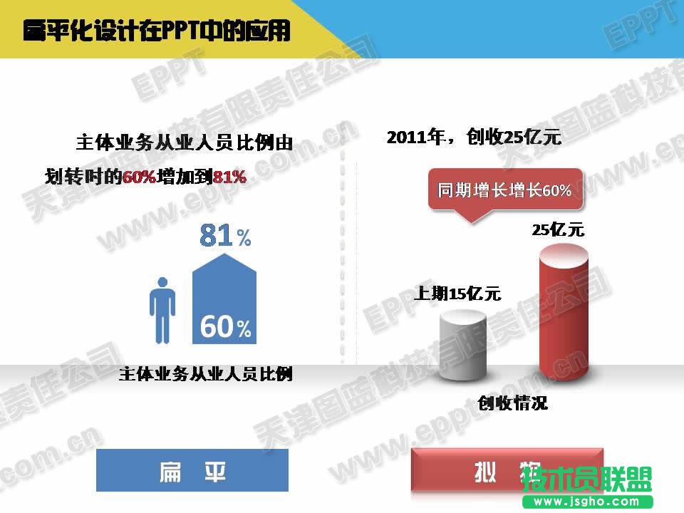 PPT模板免费下载-PPT扁平化
