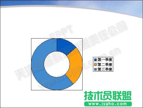 三维格式圆环图  三联
