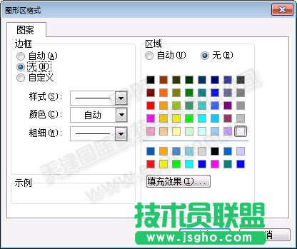 三维格式圆环图