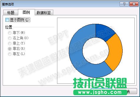 三维格式圆环图