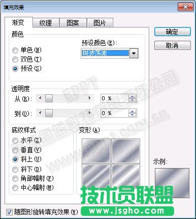 三维格式圆环图