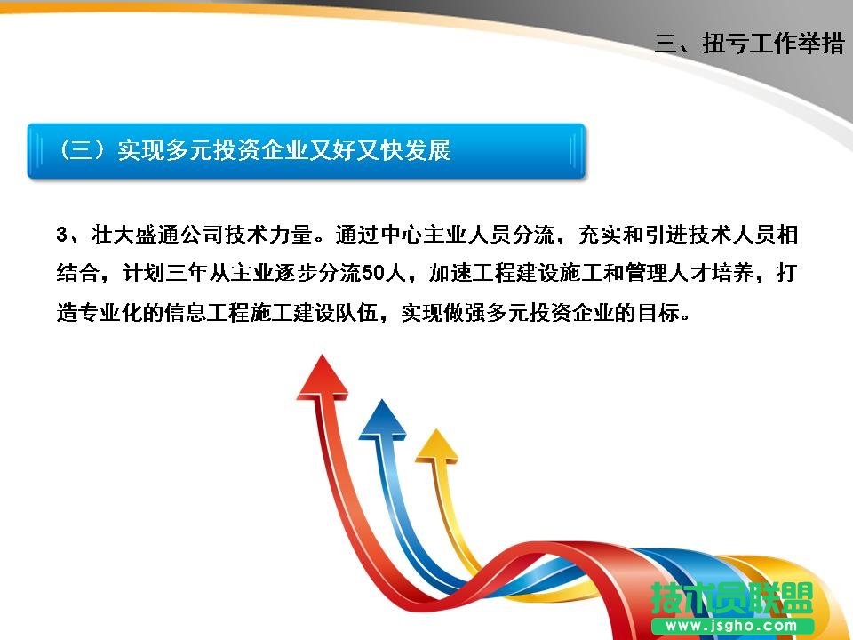 EPPT 模板更新 案例8：文字配图片。