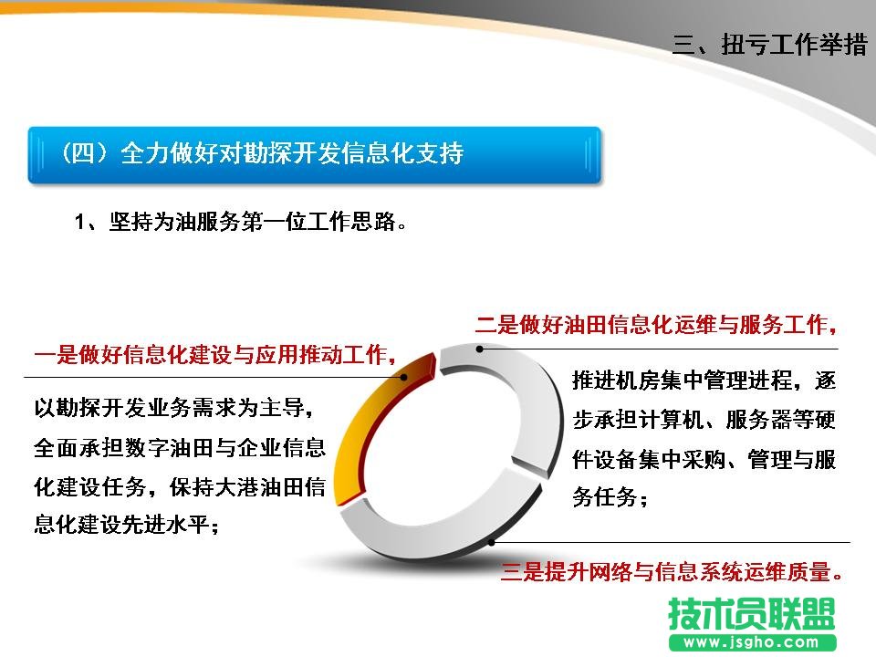 EPPT 模板更新 案例4：文字可以分成三个段落进行表述。