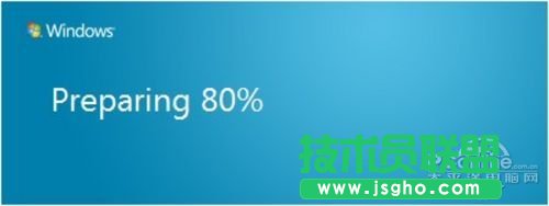 图2 显示准备中