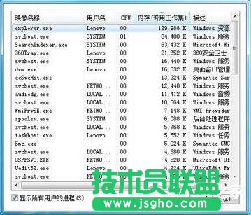 如何解决Win7任务管理器标题栏不见了的问题？