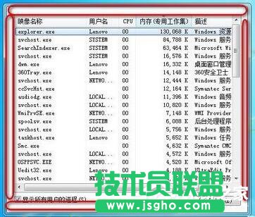 如何解决Win7任务管理器标题栏不见了的问题？