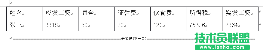 WPS表格中如何批量制作工资条