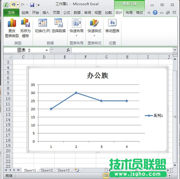 Excel折线图如何添加垂直线 三联