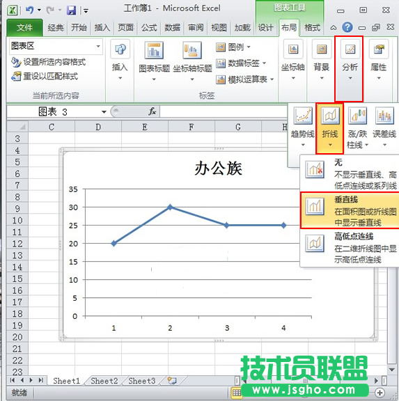 Excel折线图如何添加垂直线教程