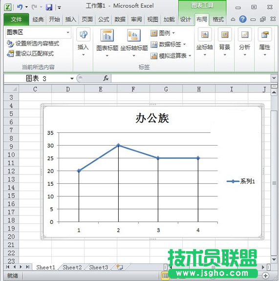Excel折线图添加垂直线