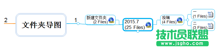 MindMapper,MindMapper创建文件夹导图,MindMapper怎么创建文件夹导图