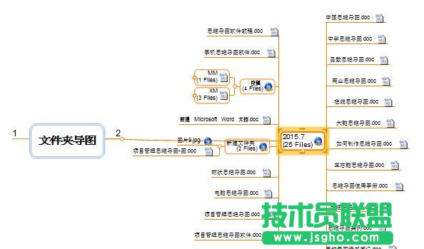 MindMapper,MindMapper创建文件夹导图,MindMapper怎么创建文件夹导图