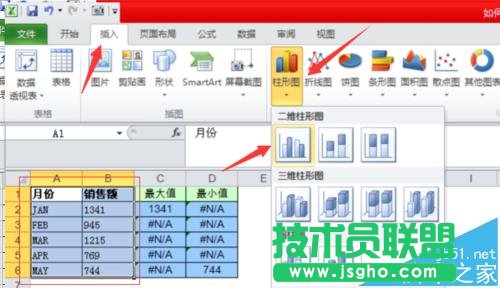 Excel图表中怎么使用条件格式?