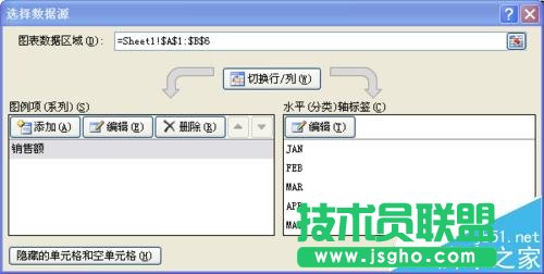 Excel图表中怎么使用条件格式?