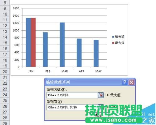 Excel图表中怎么使用条件格式?