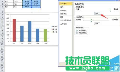 Excel图表中怎么使用条件格式?