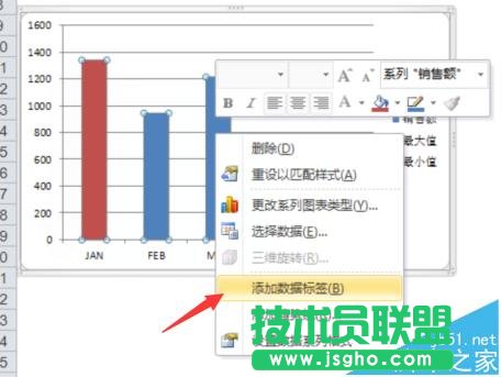 Excel图表中怎么使用条件格式?