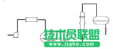 如何使用ChemOffice 15绘制五种化学图形