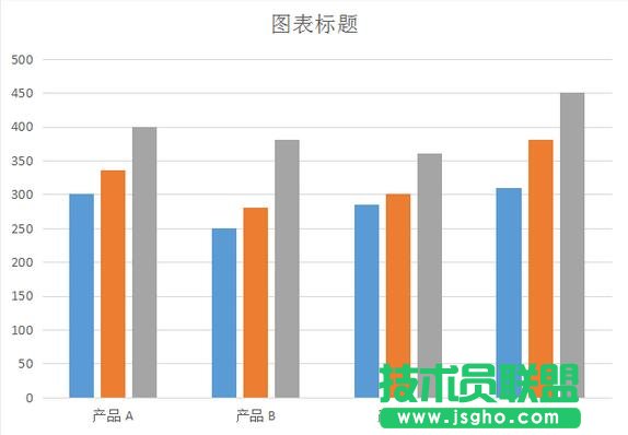 Word文档,office教材,办公软件,Word文档怎样制作条形统计图,Word制作条形统计图办法