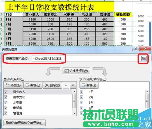 Excel中怎么将日常收支制作成多列堆积图?