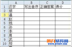 WPS表格制作音序查字法考查模板