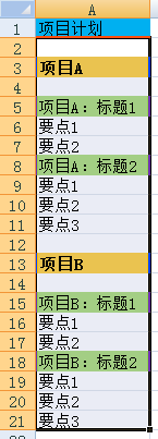 Excel数据怎么制作多级分组显示的图表?