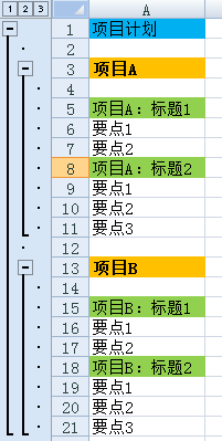 Excel数据怎么制作多级分组显示的图表?