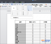 WPS文字如何快速计算插入表格的行、列数