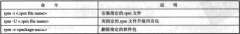 linux包管理和系统更新