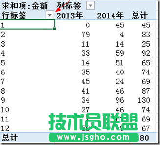 excel2016 透视表