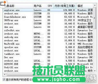 win7任务管理器标题栏不见了怎么办？任务管理器不见了找回方法