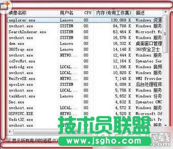 win7任务管理器标题栏不见了怎么办？任务管理器不见了找回方法