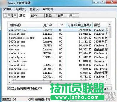 win7任务管理器标题栏不见了怎么办？任务管理器不见了找回方法
