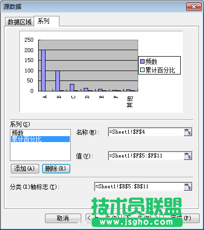 使用WPS表格制作帕累托图_16127916