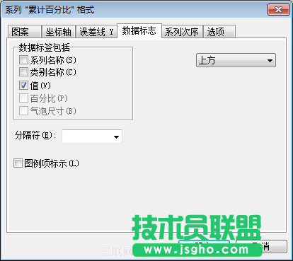 使用WPS表格制作帕累托图_16127921