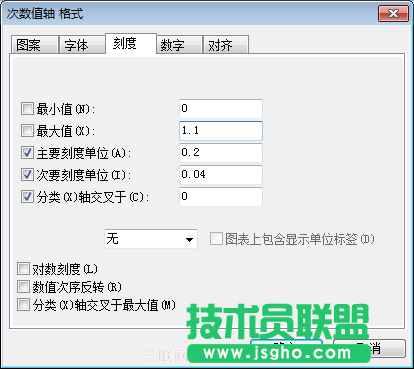 使用WPS表格制作帕累托图_16127923