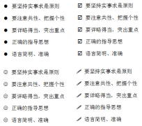 WPS文字自定义项目符号