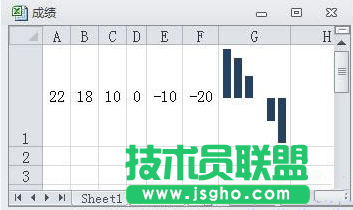 Excel2010在一个单元格中显示图表