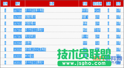 如何利用WPS将网络数据转为表格 三联